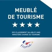 Meuble de tourisme